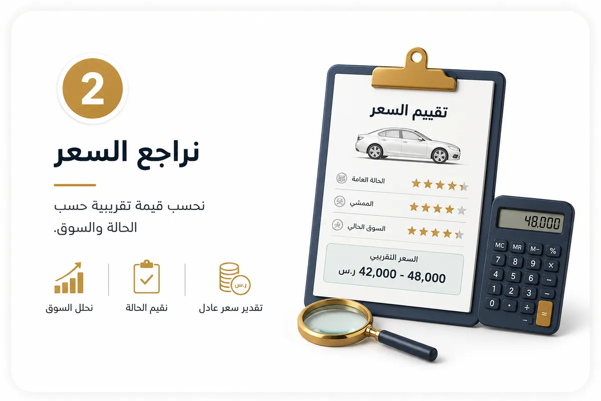 نراجع السعر